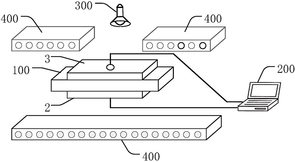 Method for detecting organic volatile matters by using zirconium-based sensor