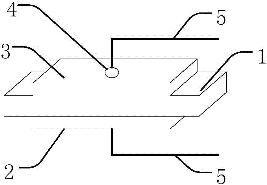 Method for detecting organic volatile matters by using zirconium-based sensor