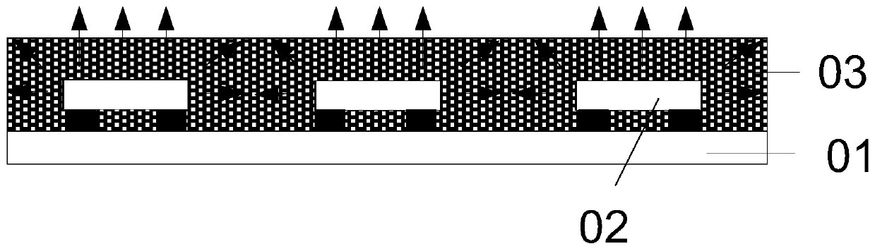 A backlight module, manufacturing method thereof, and display device