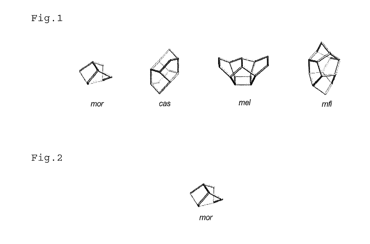 Zeolite production method