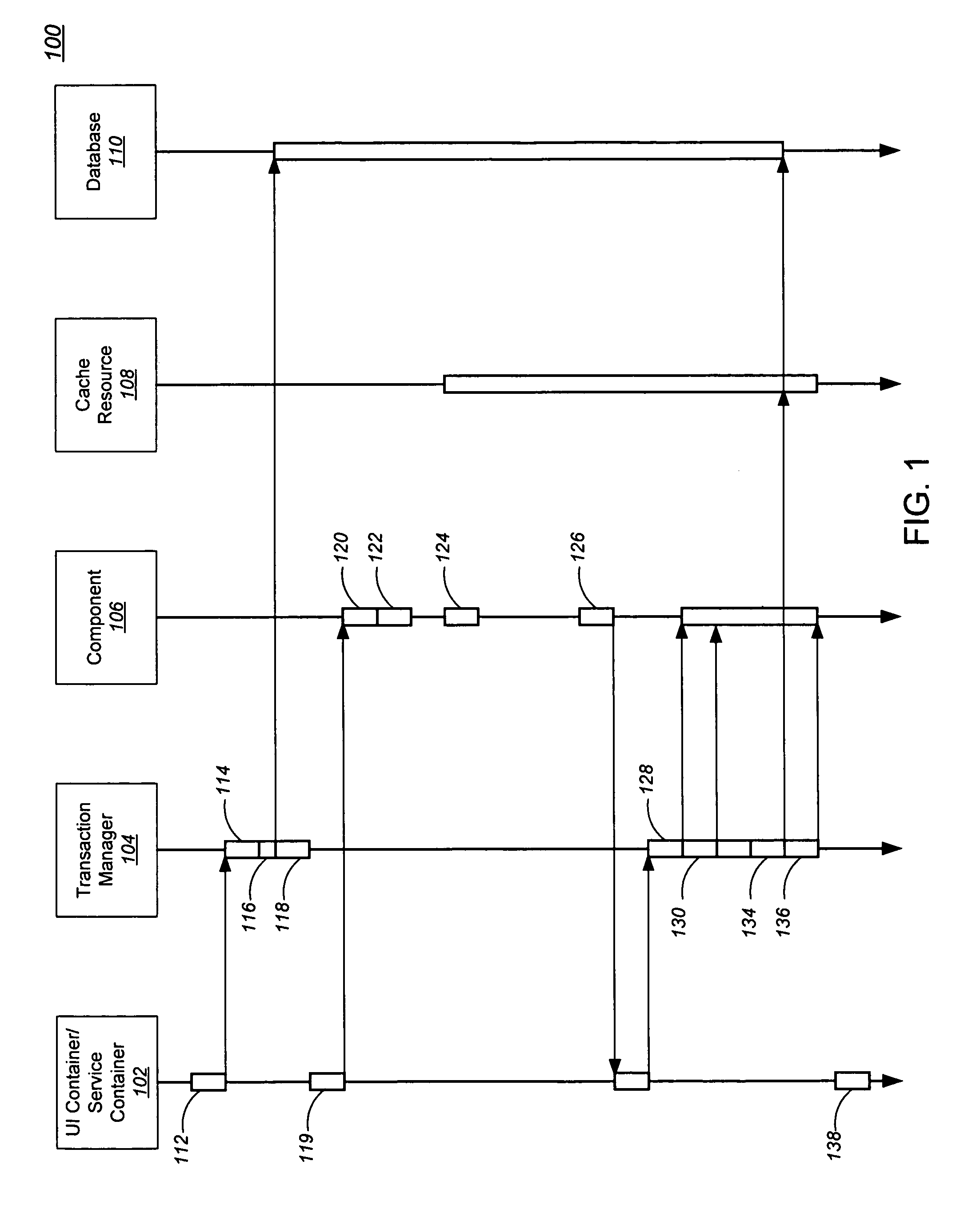 Tentative update and confirm or compensate