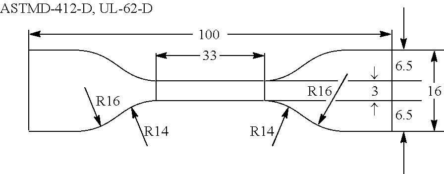 Elastomeric film-forming compositions and articles made from the elastomeric film