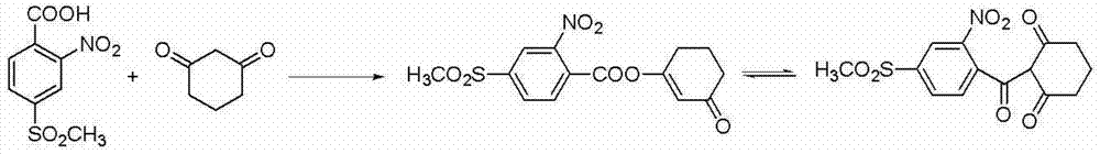 Preparation method of mesotrione