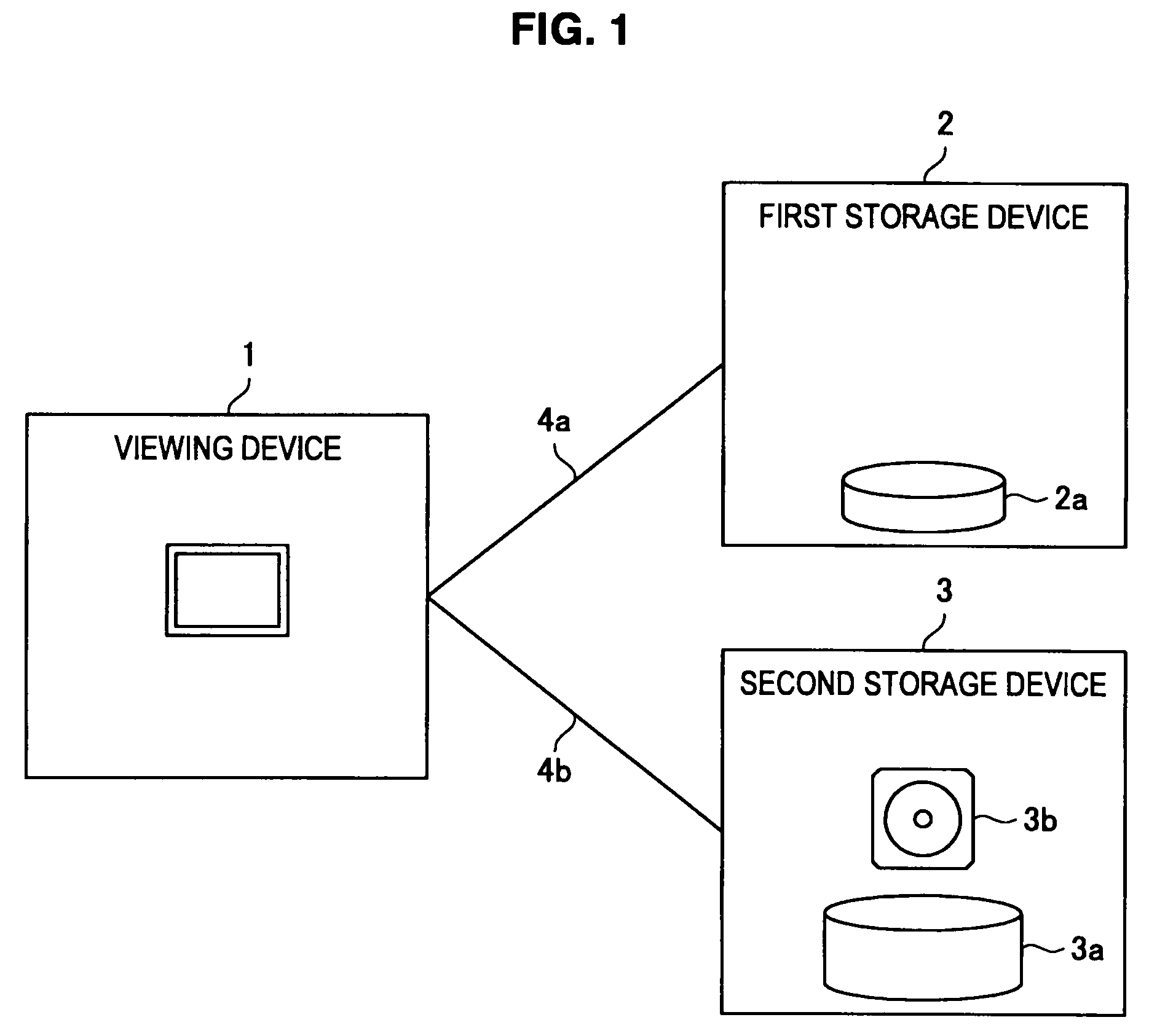 Information processing apparatus, content management method and recording medium