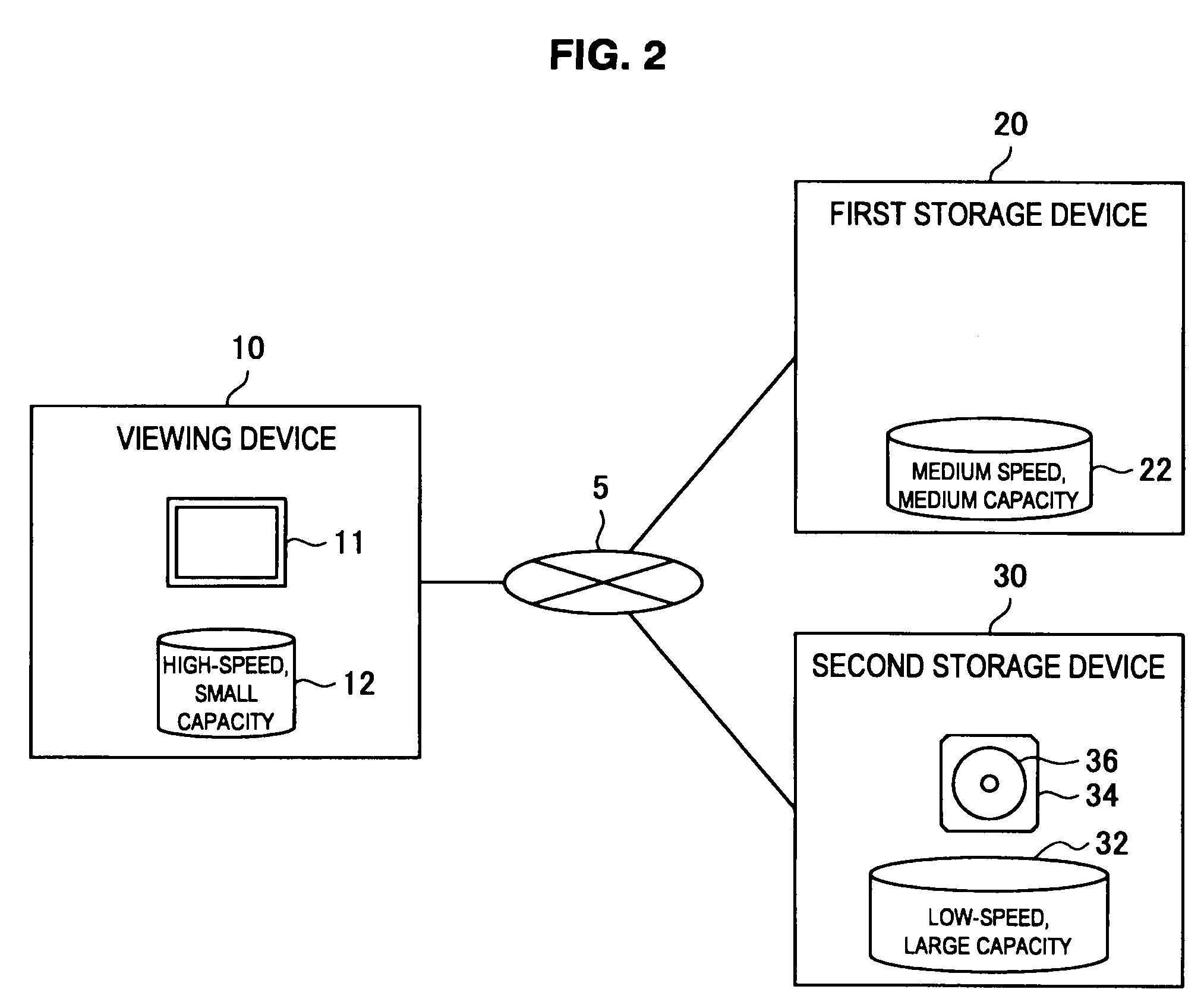 Information processing apparatus, content management method and recording medium