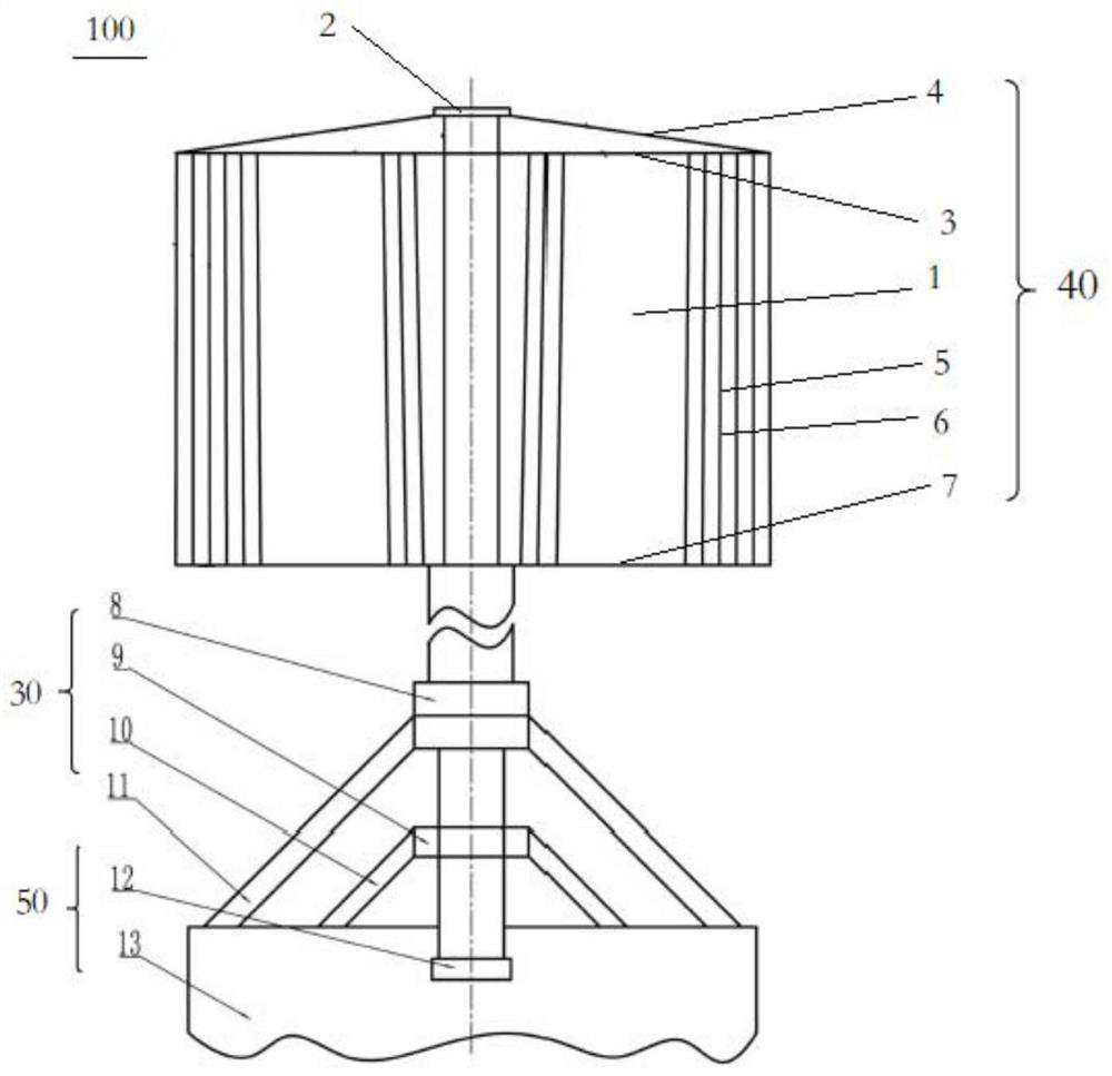 A wind drive system