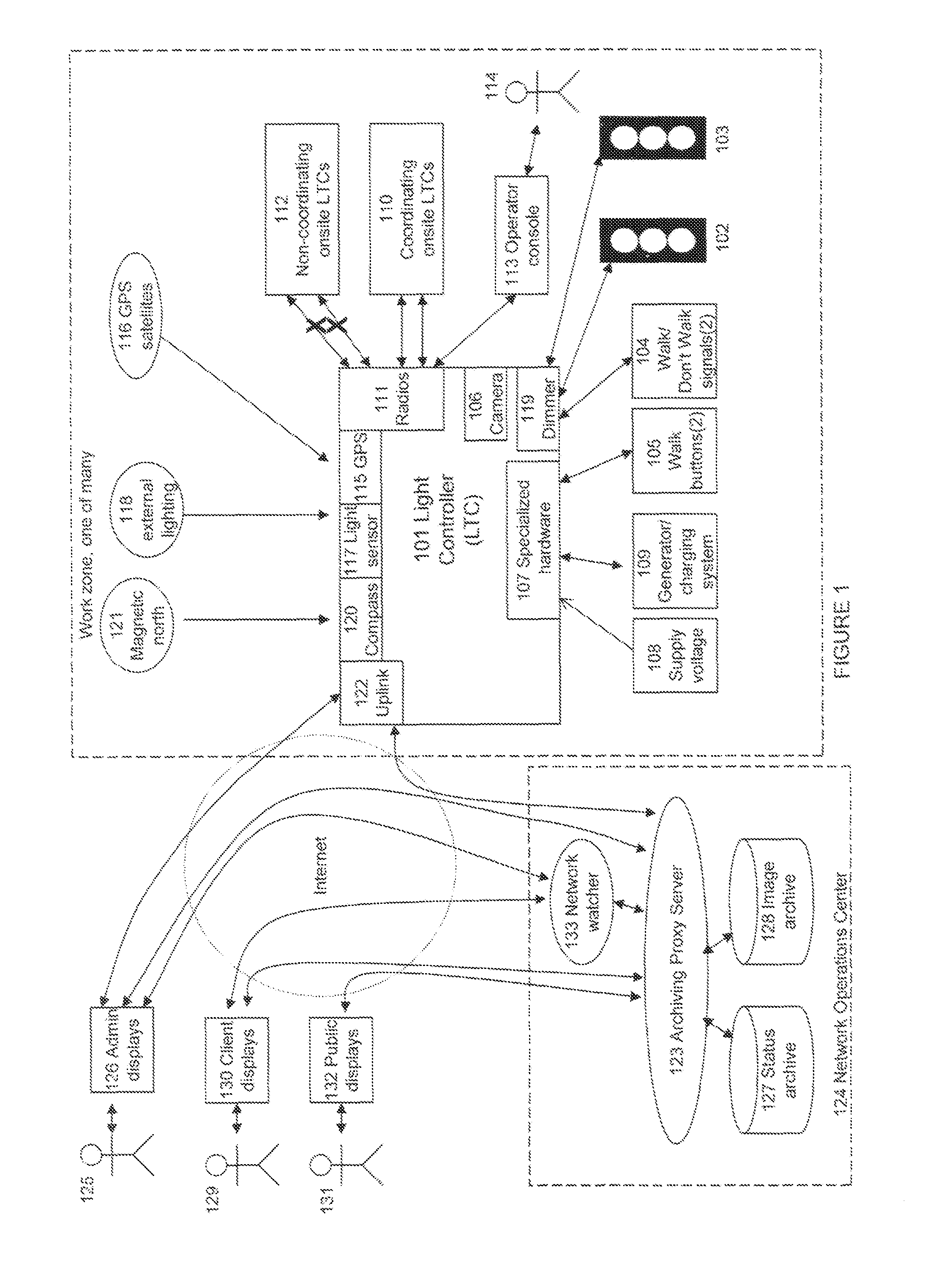 Traffic management system