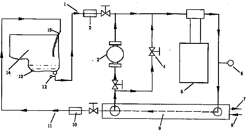 Improved thermostatic control method and system for engine test-bed engine oil