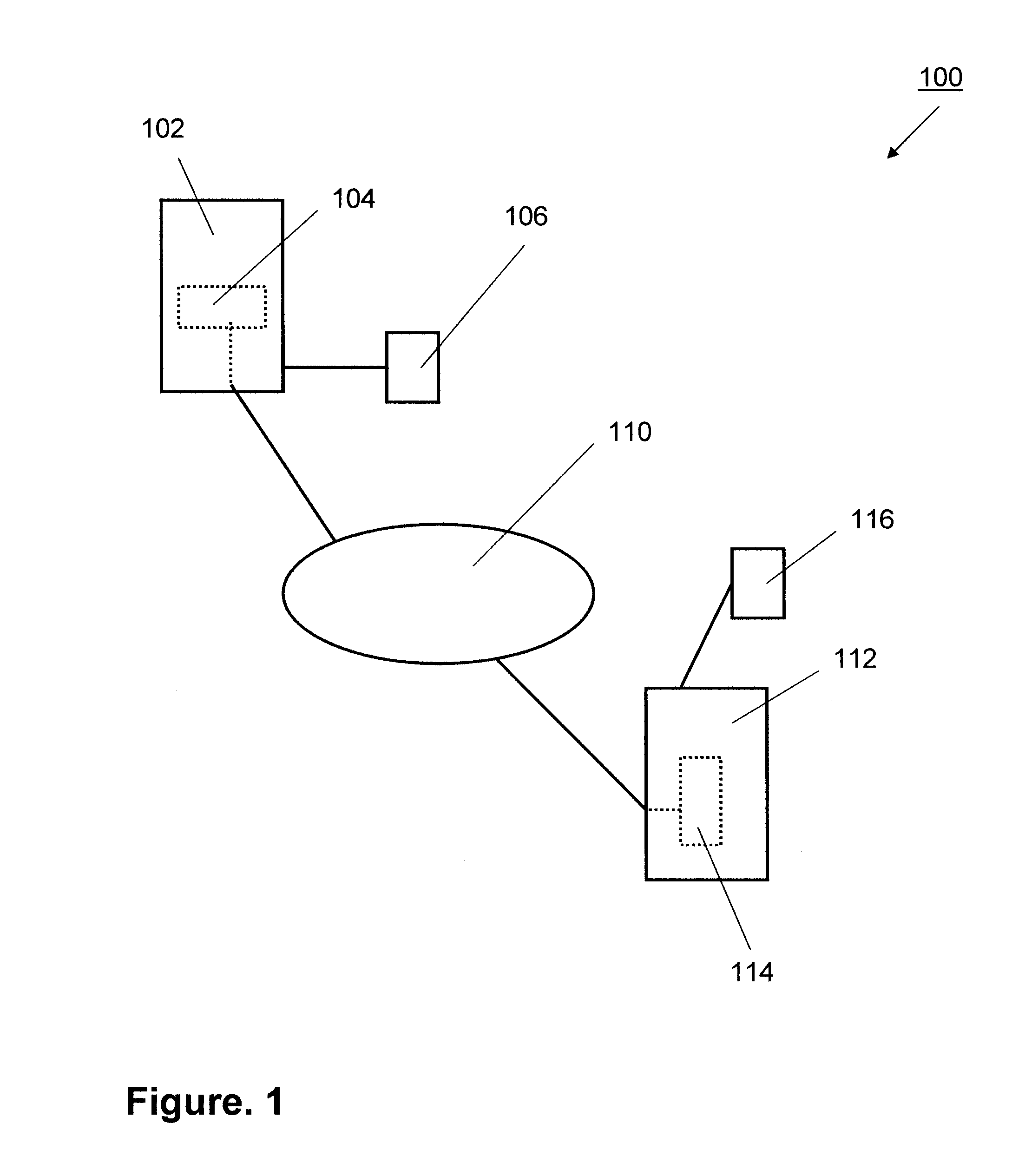 Data transfer method, system and protocol