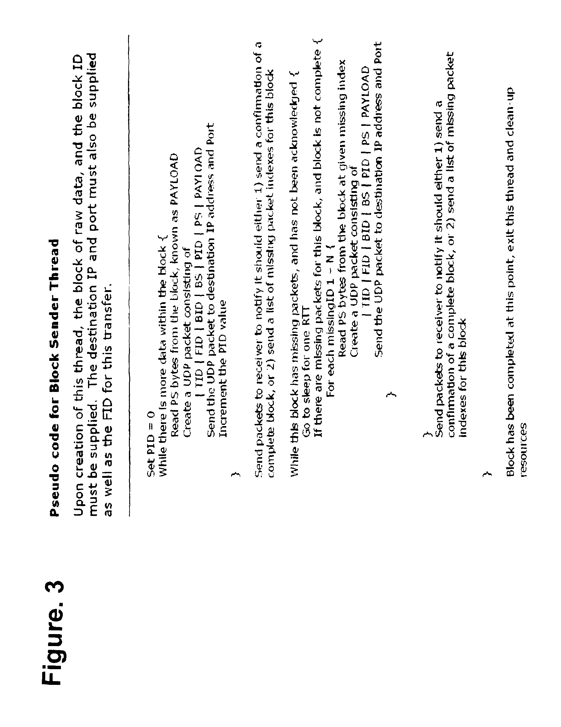 Data transfer method, system and protocol