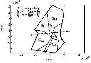 Airspace sector dividing method based on computation geometry and simulated annealing