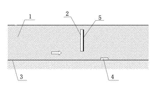 Doppler gate flow measurement method and device