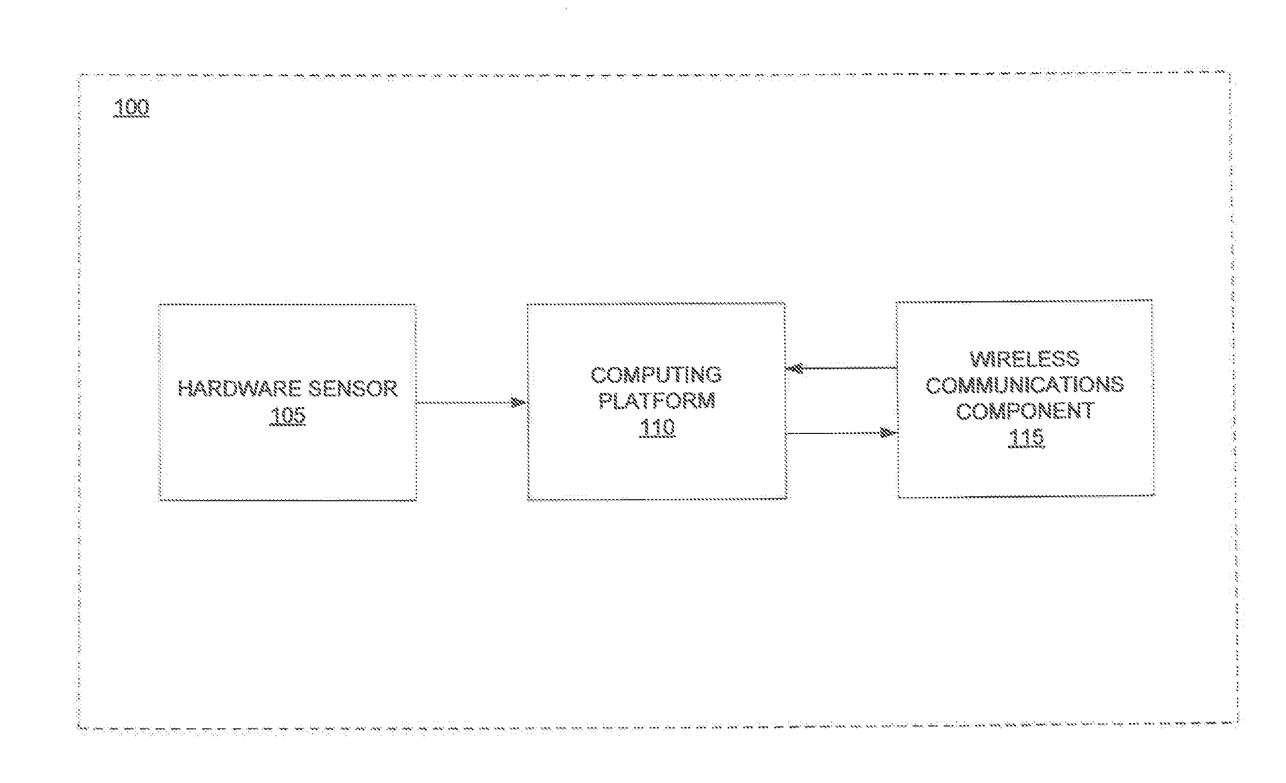 System and method for performing a secure cryptographic operation on a mobile device including an entropy filter