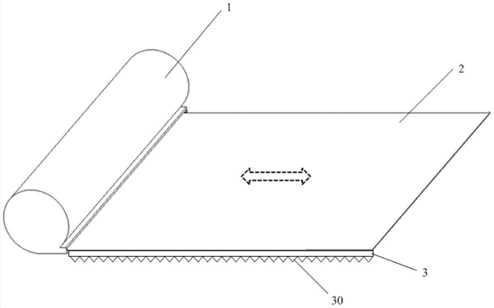 Display screen and display device