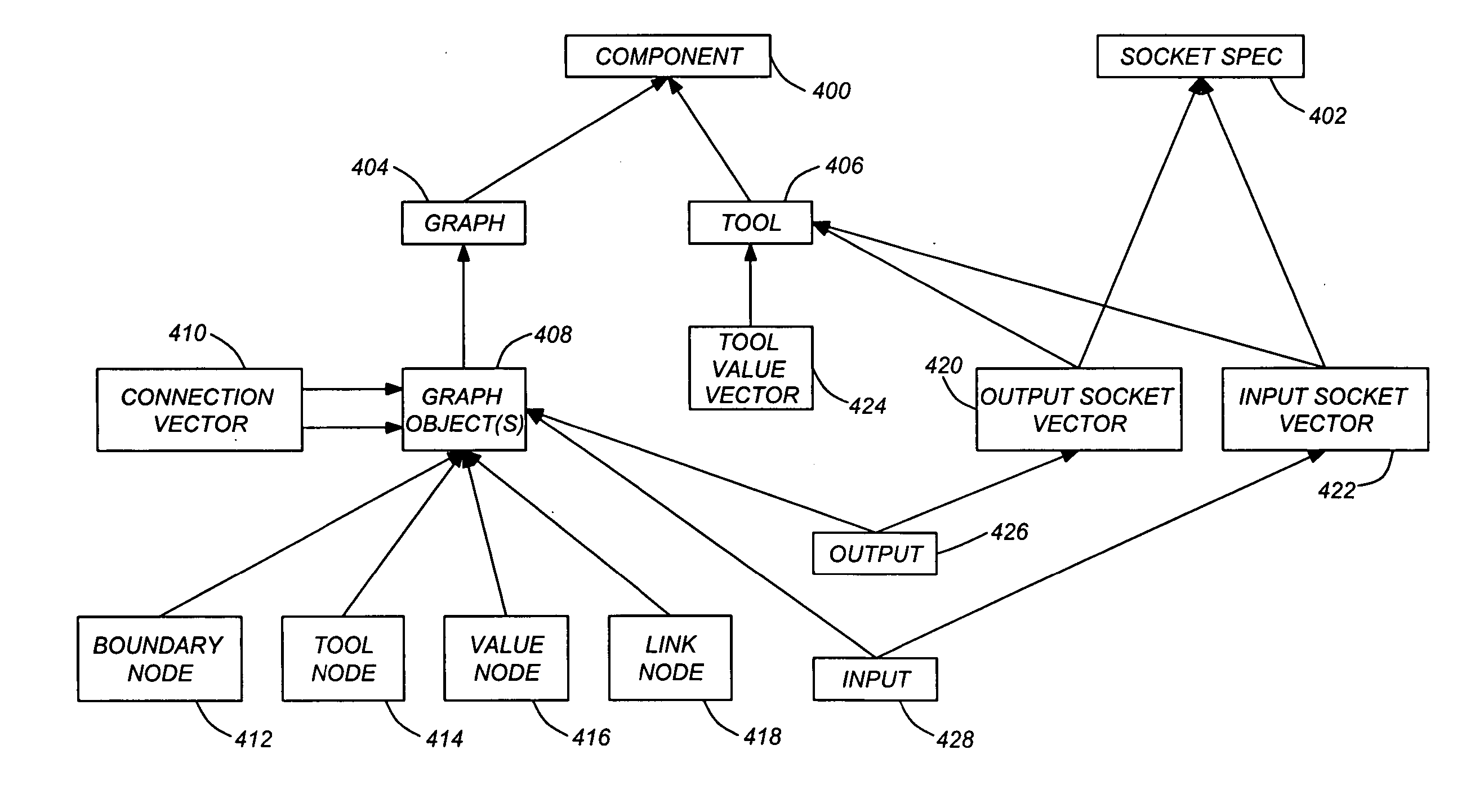 Database-managed rendering