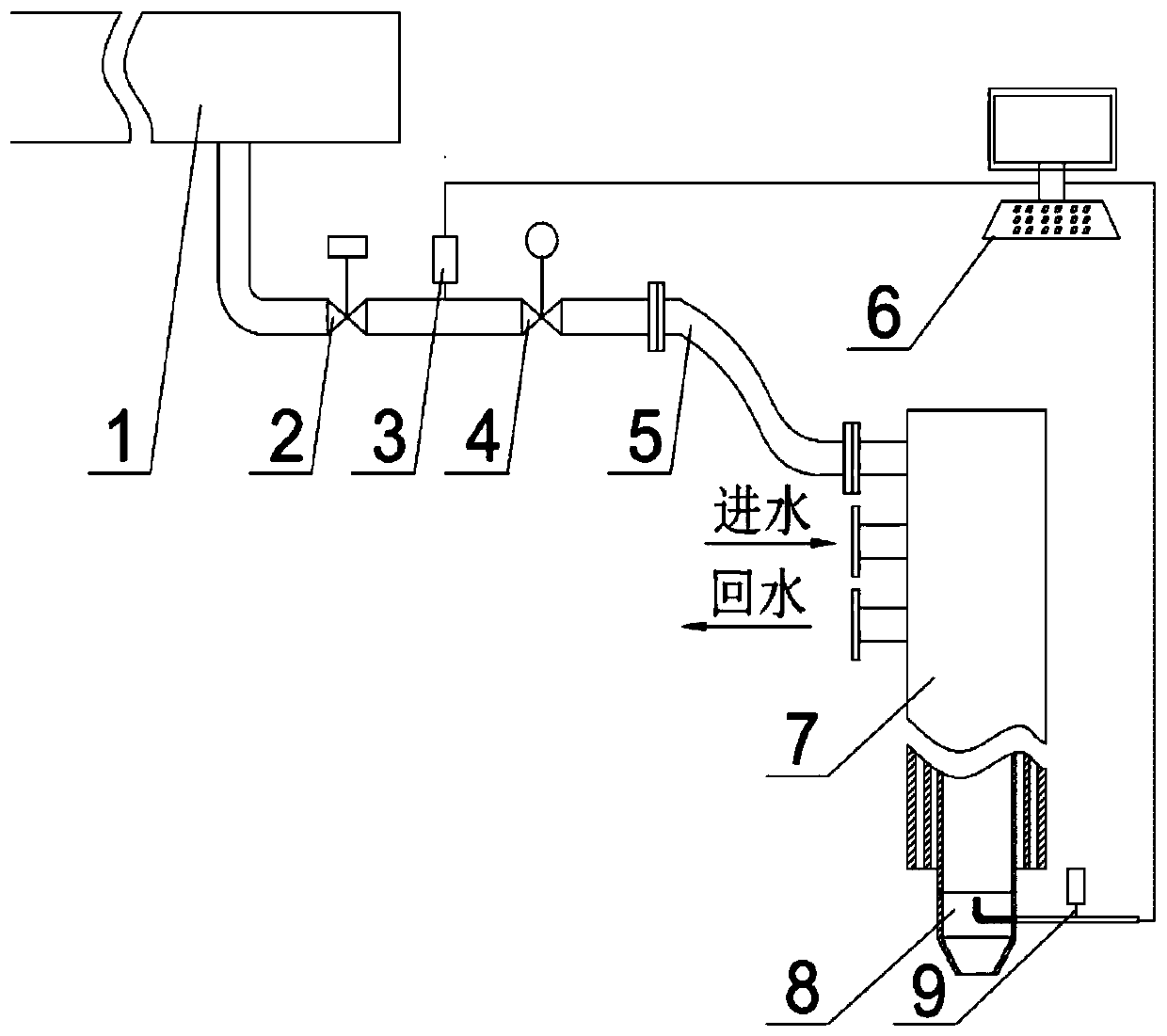 Method and system of measuring pressure loss of converter oxygen lance pipeline