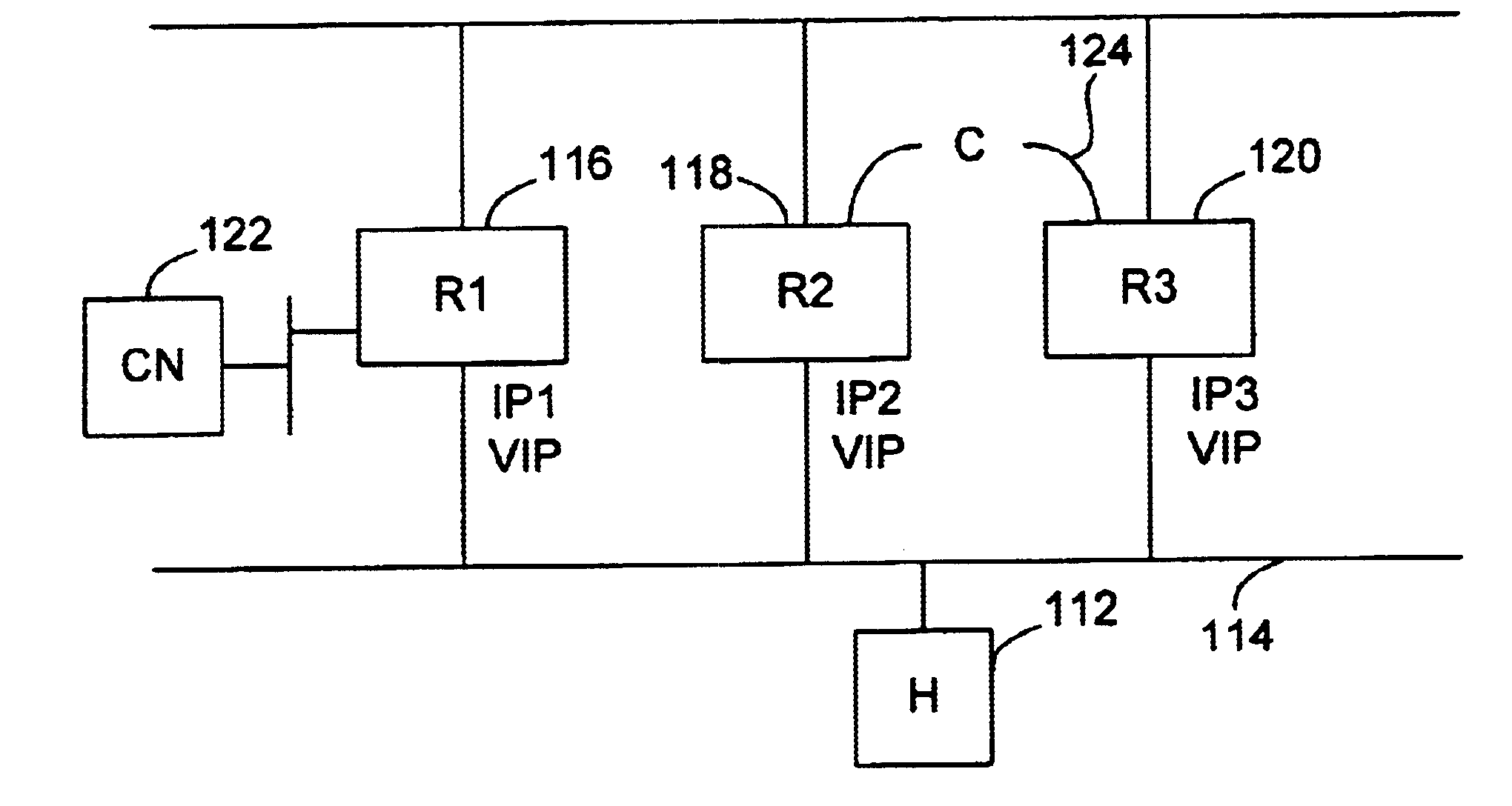 Redirection to a virtual router