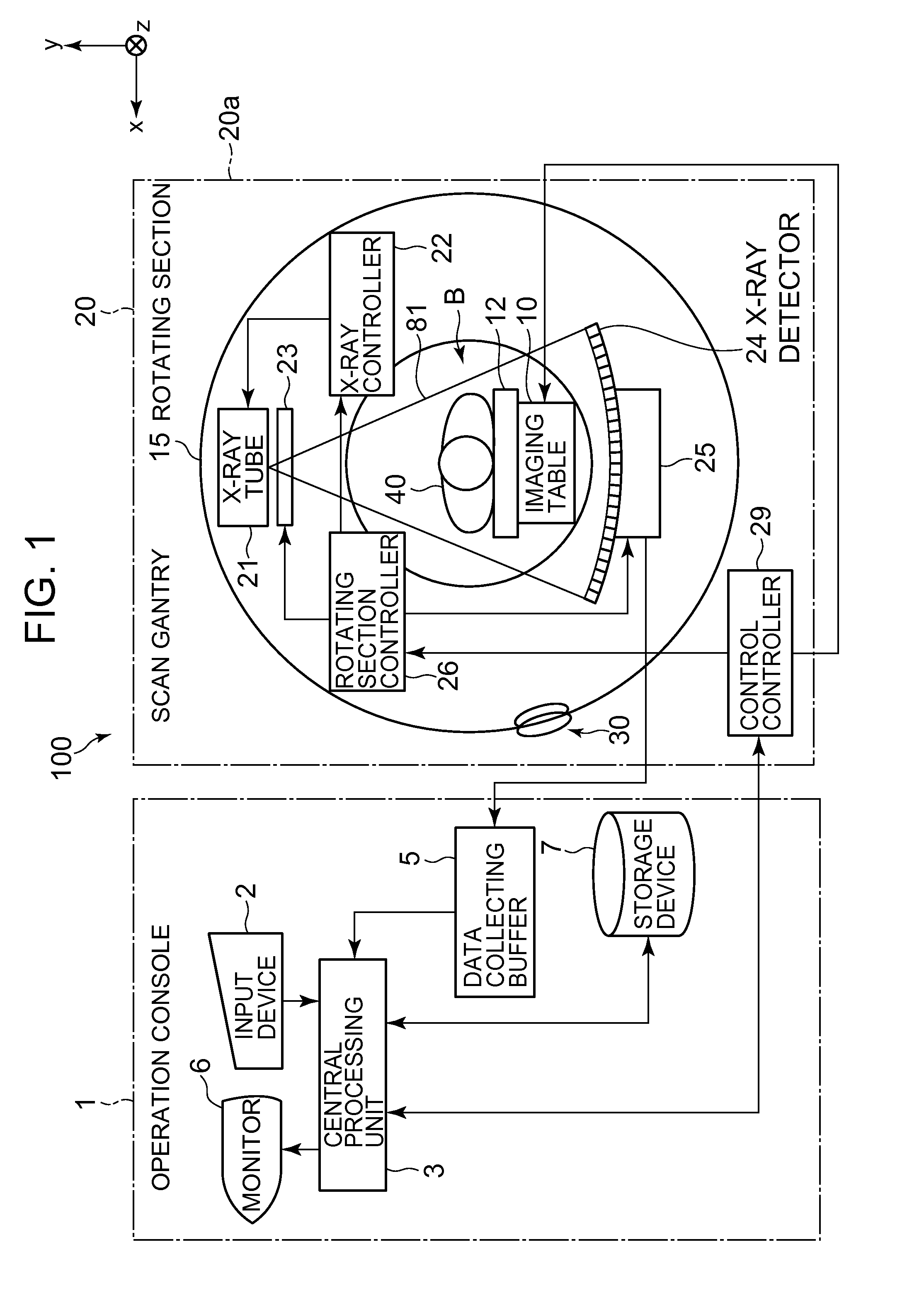 Image producing method, image producing apparatus and radiation tomographic imaging apparatus, and program