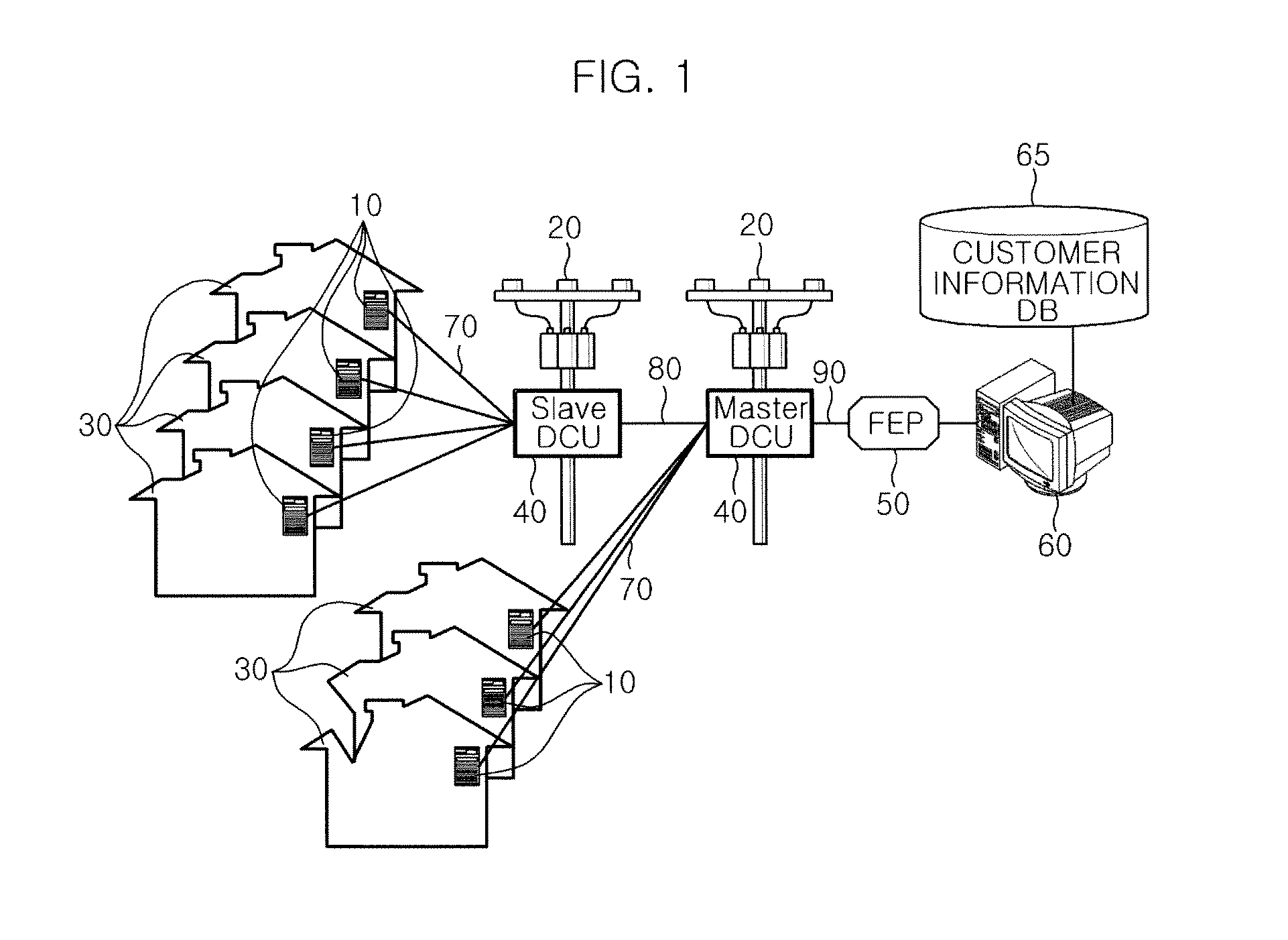 Automatic meter reading system and method for underground distribution line using wired/wireless communication