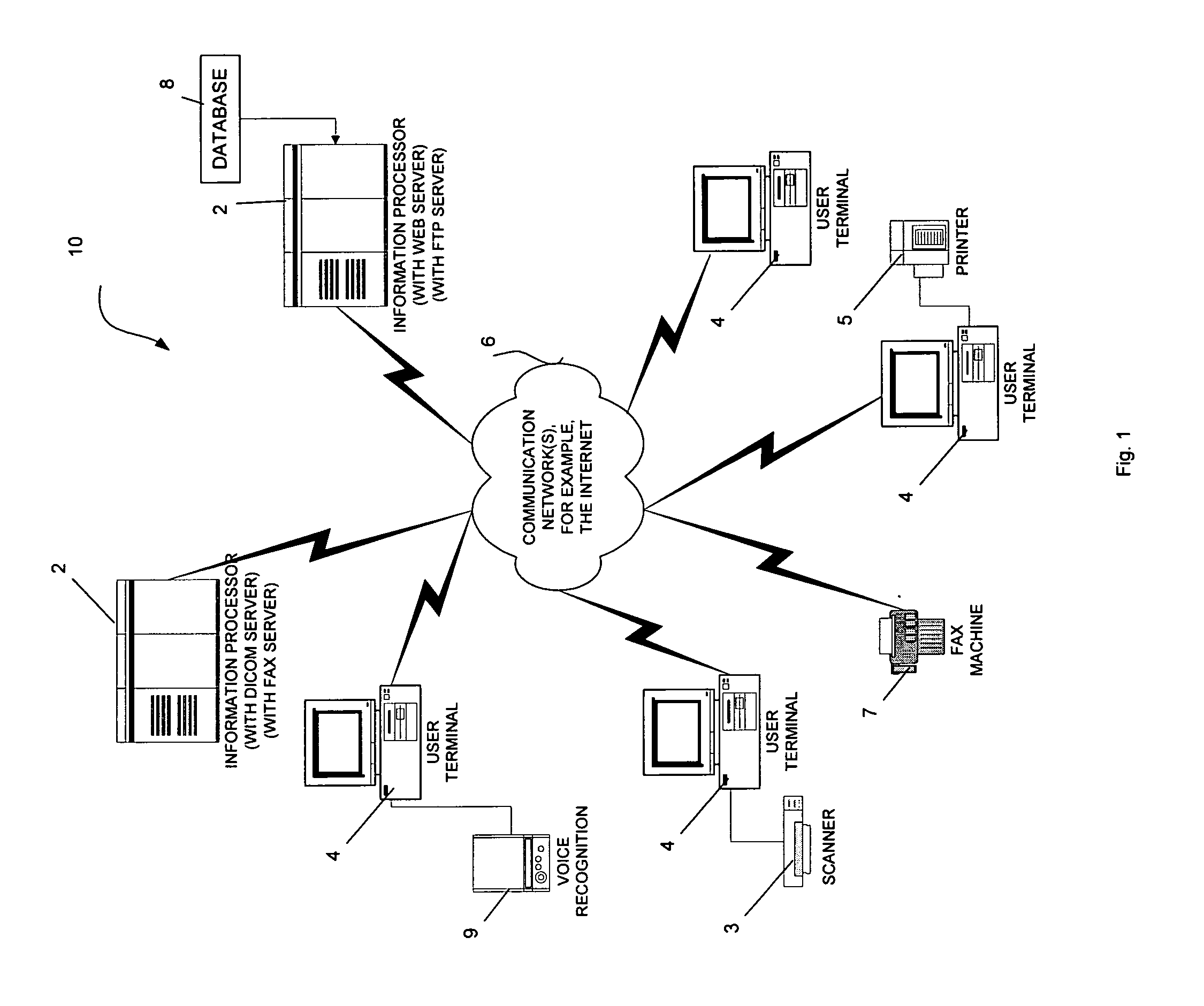 System and method for integrating ancillary data in DICOM image files