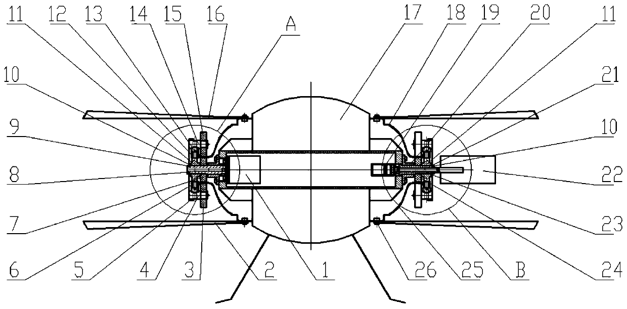 A double-rotor disc-shaped UAV