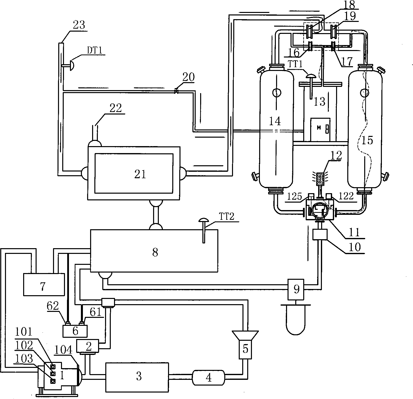 Combination type drying machines controller