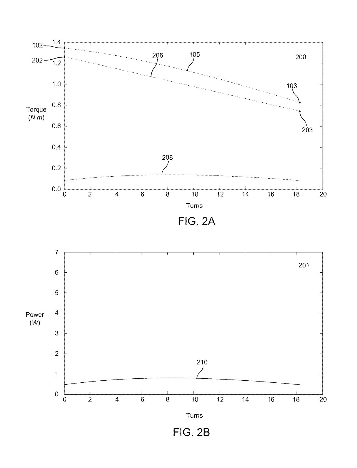 Roller shade with a pretensioned spring and method for pretensioning the spring