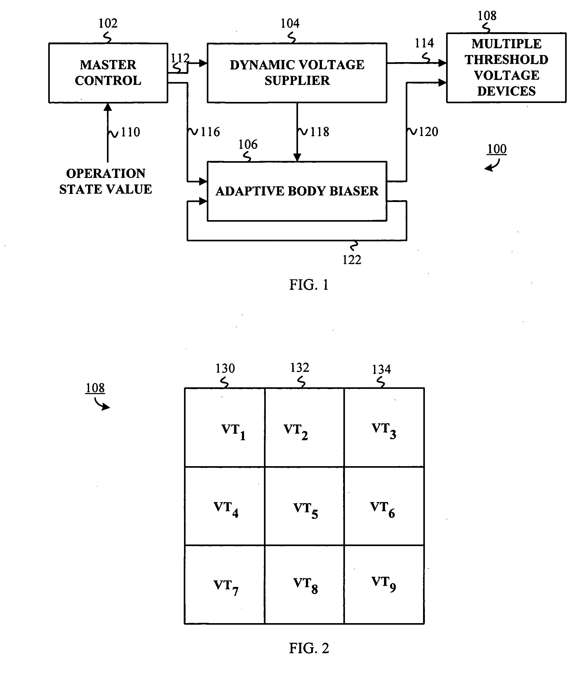 Adaptive supply voltage body bias apparatus and method thereof