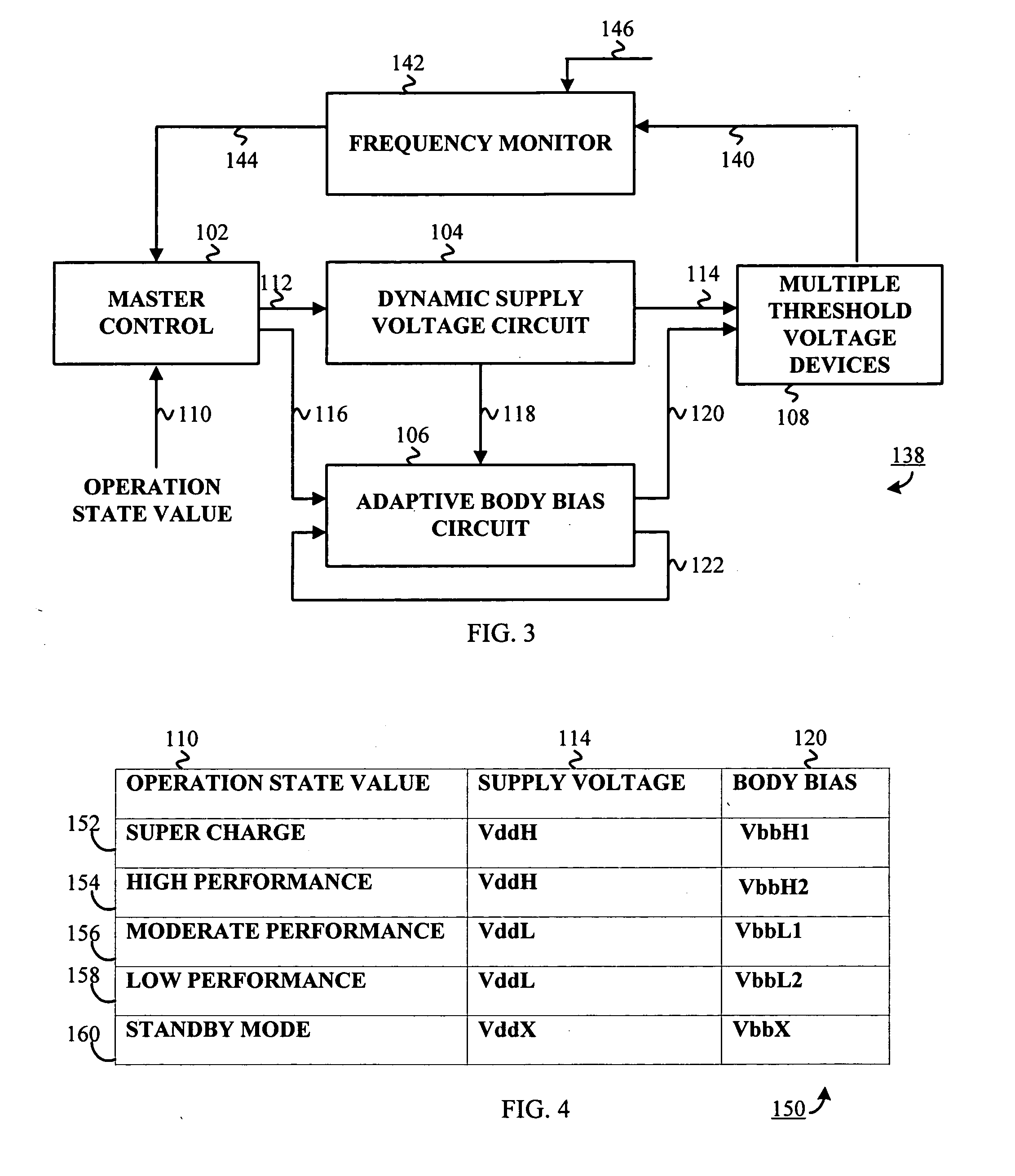 Adaptive supply voltage body bias apparatus and method thereof