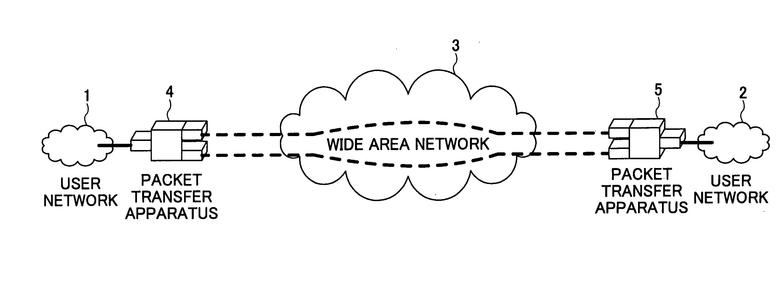 Packet Transmission Method and Packet Transmission Device