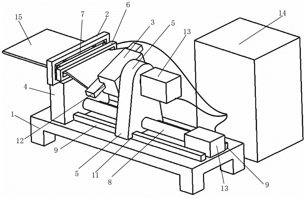 Induction heating torsion system and method using induction heating torsion system for torsion heating