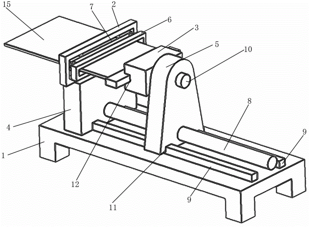 Induction heating torsion system and method using induction heating torsion system for torsion heating