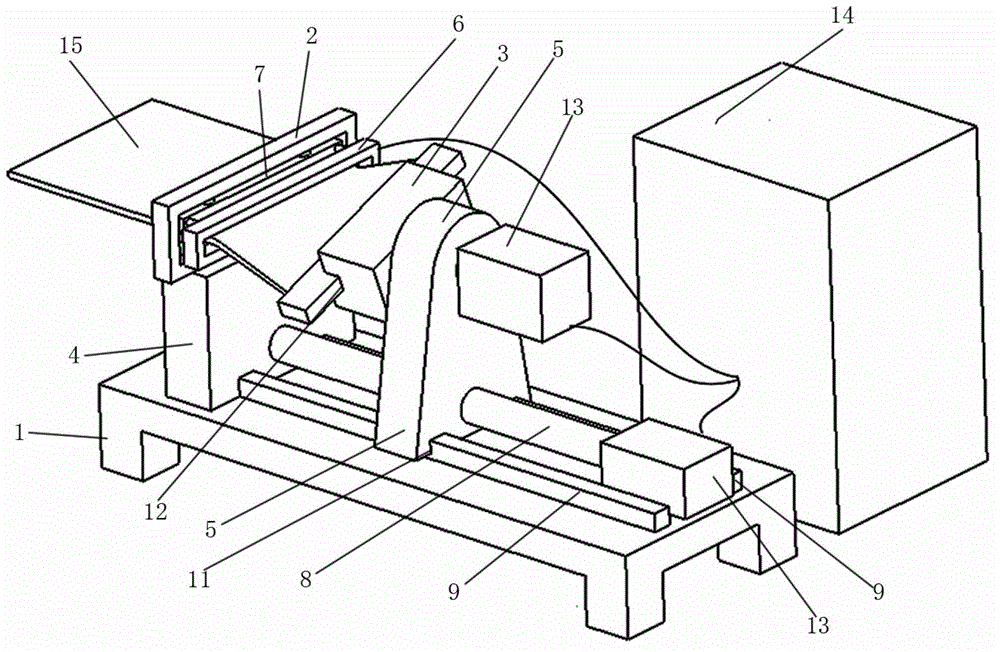 Induction heating torsion system and method using induction heating torsion system for torsion heating