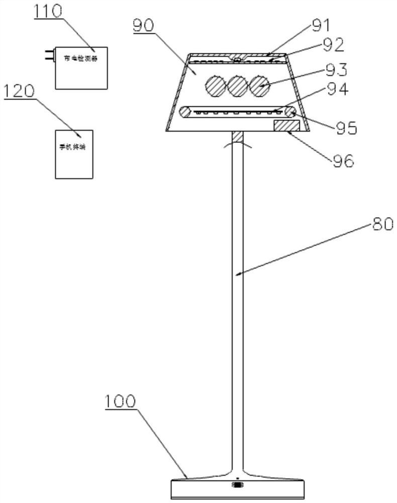 Mobile emergency disinfection illumination control system and application thereof