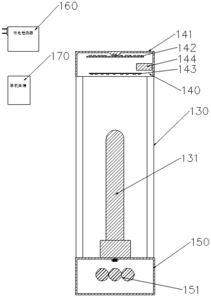 Mobile emergency disinfection illumination control system and application thereof