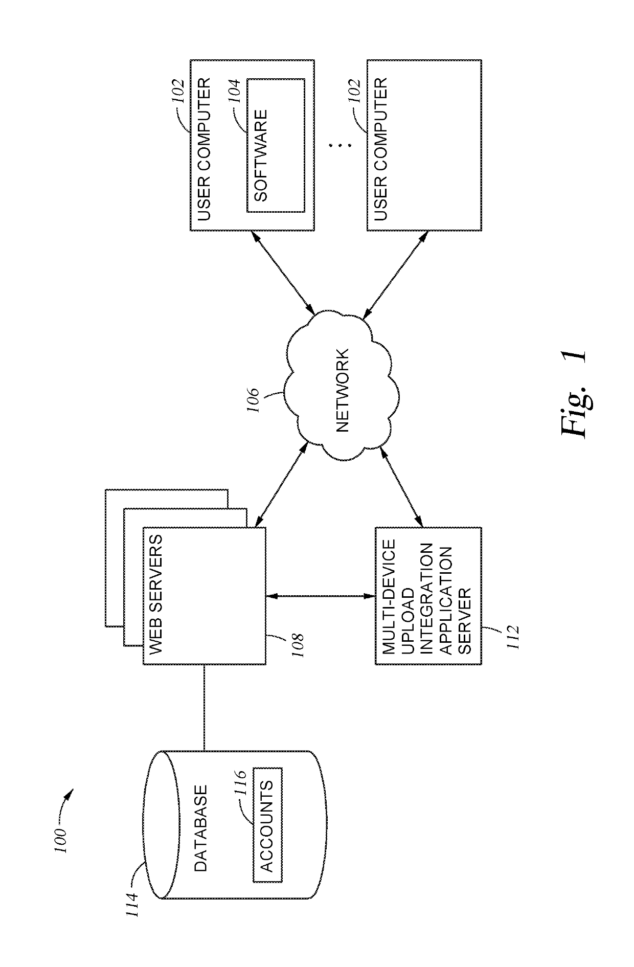 Multi-device upload integration application