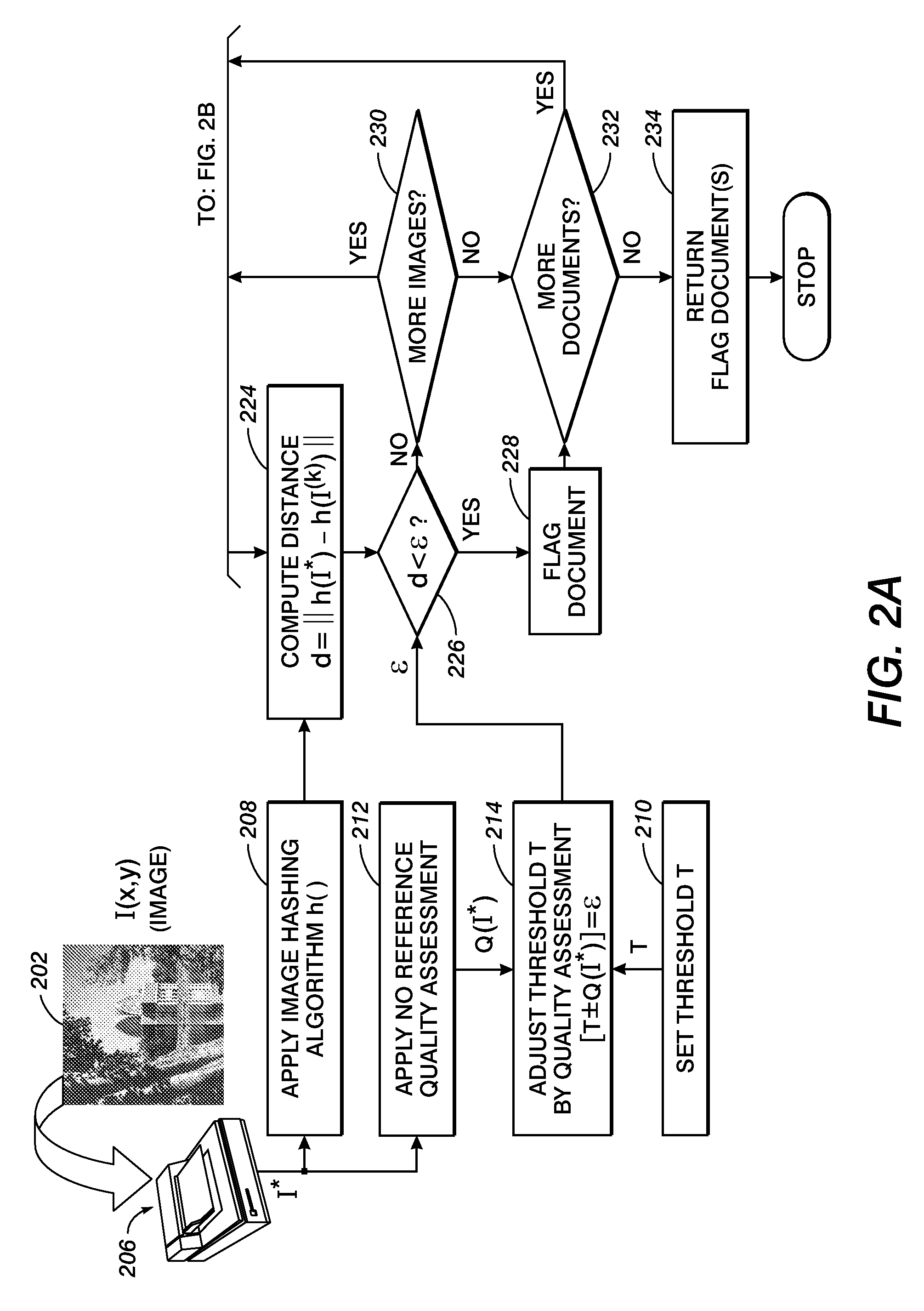 Searching a repository of documents using a source image as a query