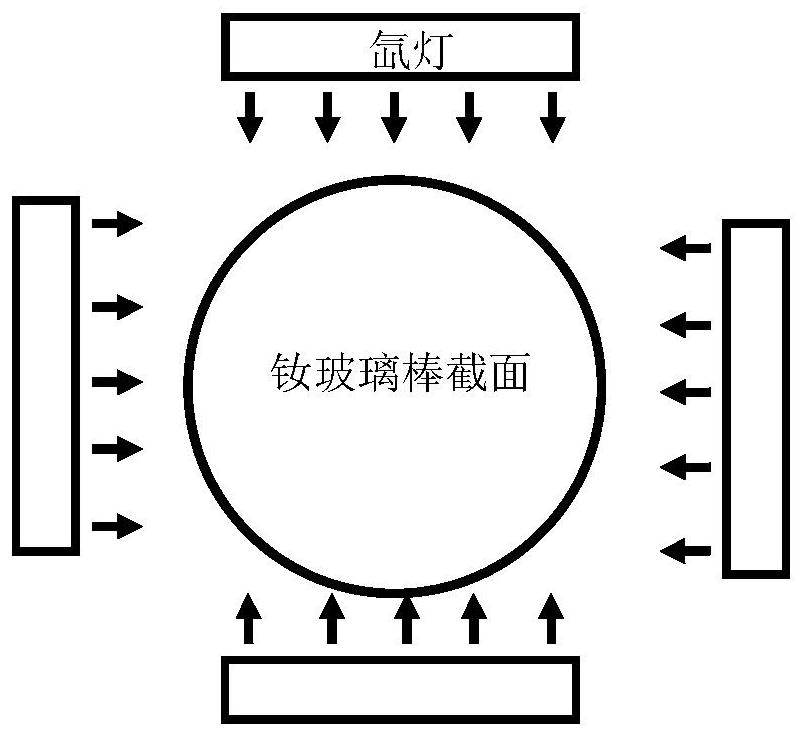 Phosphate Laser Neodymium Glass