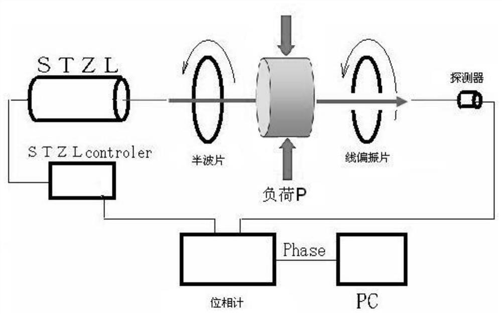 Phosphate Laser Neodymium Glass