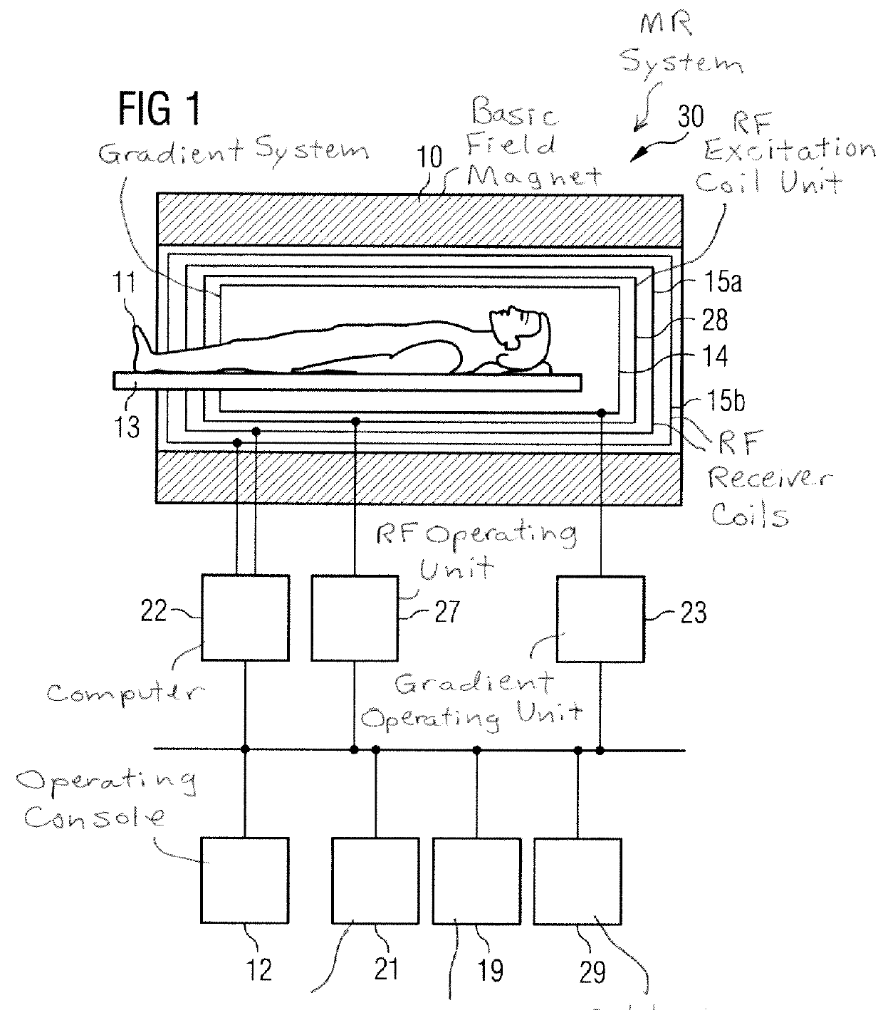 Method to select an undersampling scheme for magnetic resonance imaging, and magnetic resonance imaging method and system using such a selected undersampling scheme