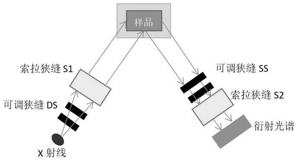 Constructing device for dark information