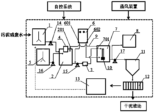 Novel sludge wastewater treatment system and method