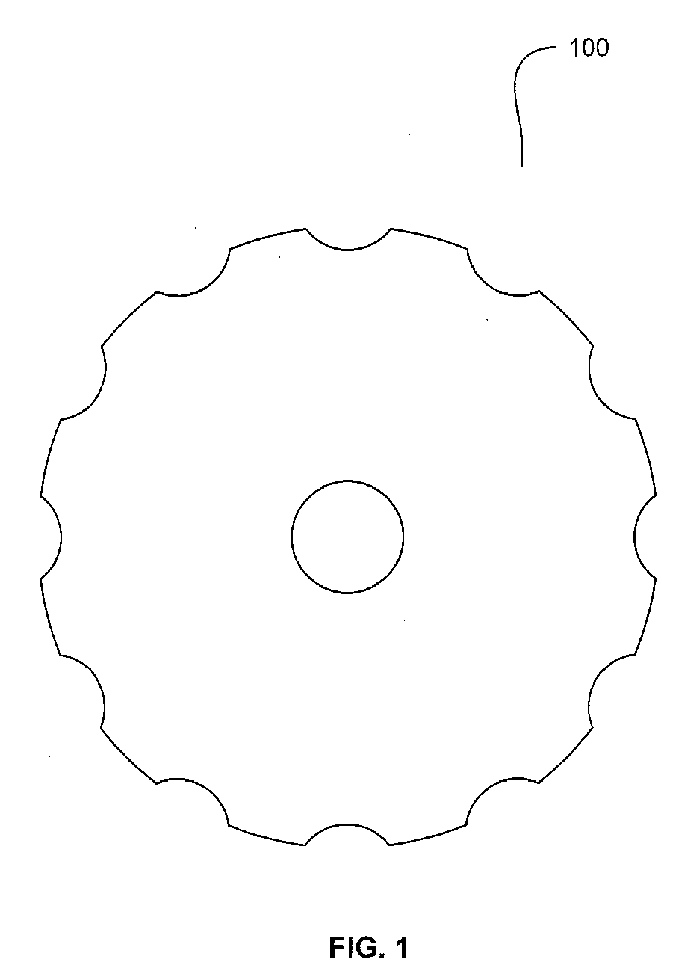 Universal Rotary Blade for Fabric Embellishment