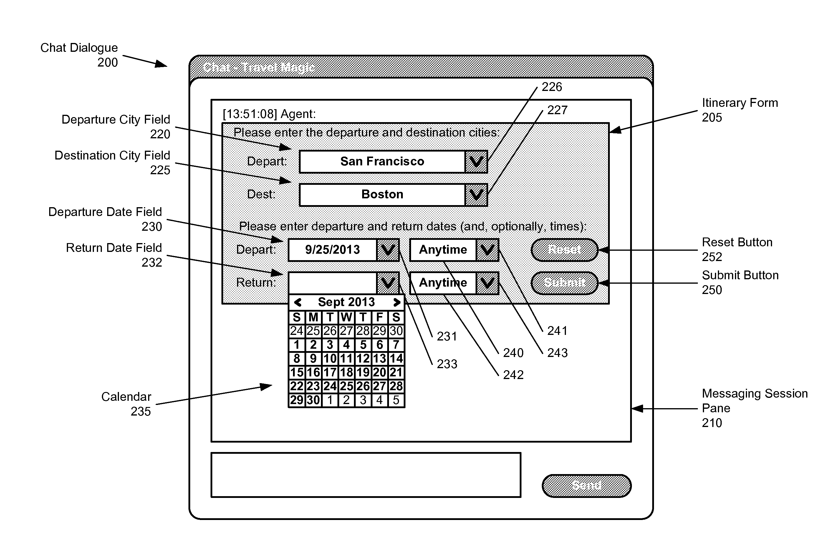 Method and system for communicating within a messaging architecture using dynamic form generation