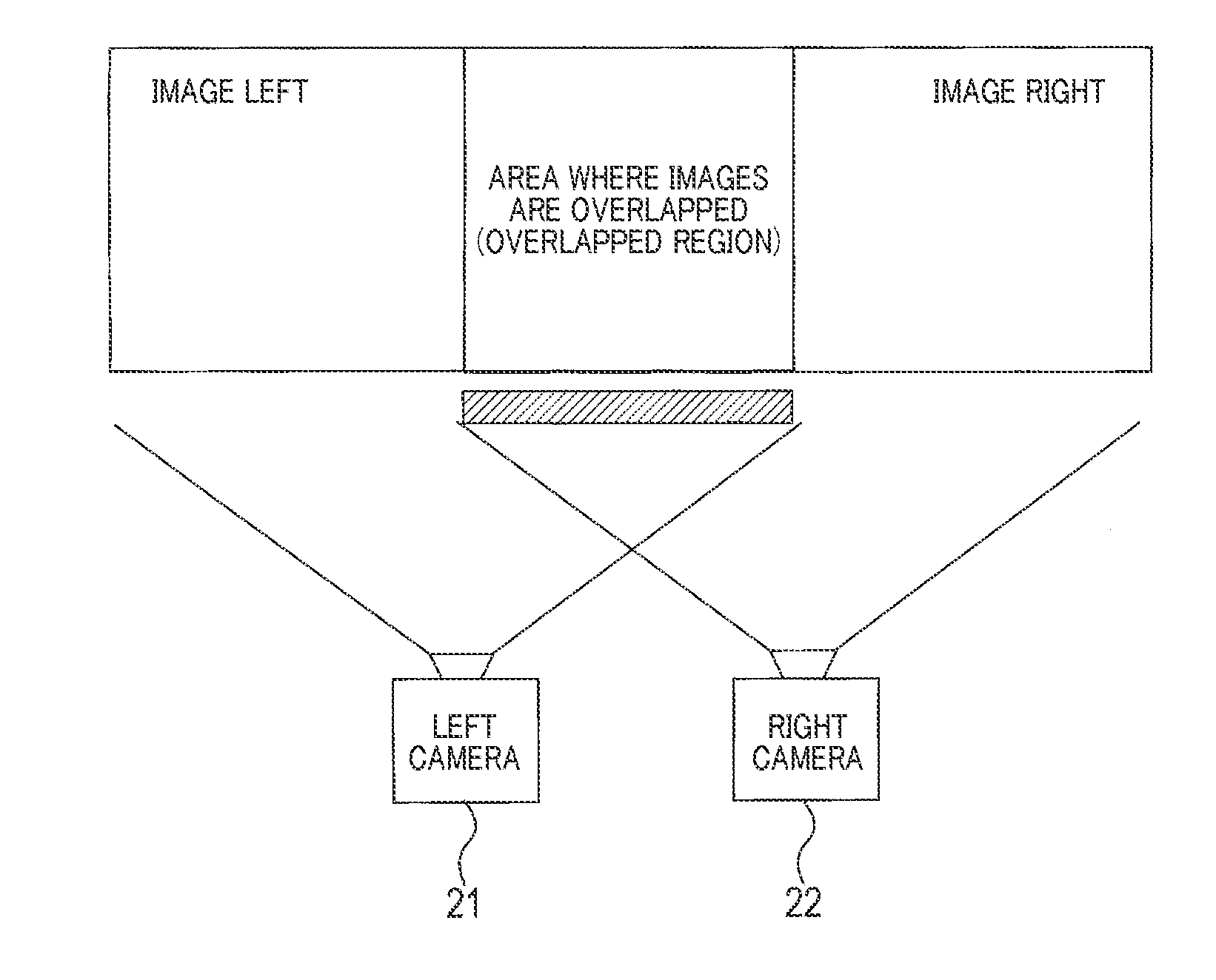 Failure detection apparatus and failure detection program