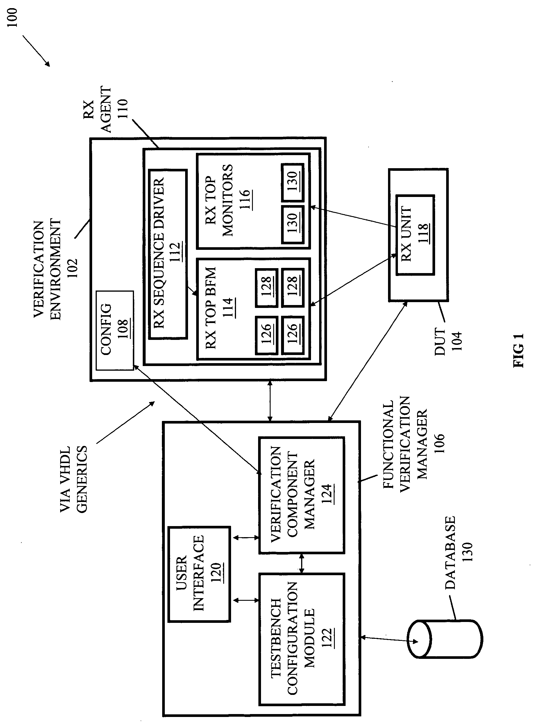 Methods, systems and media for managing functional verification of a parameterizable design