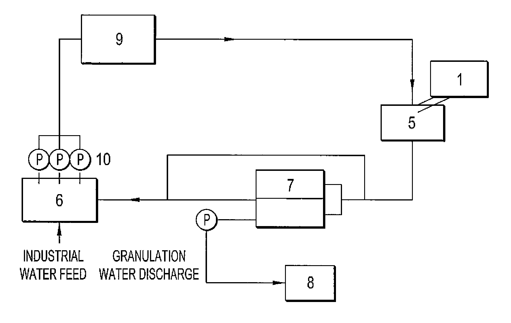 Process of preventing as elution from copper slag