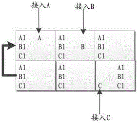 Video signal transmission method and device