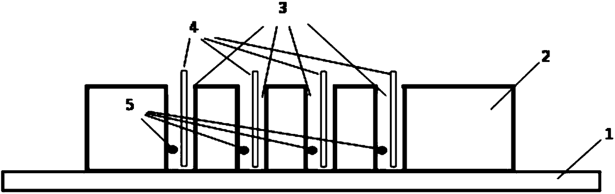 A surface resistance test probe and its test device and surface resistance test method