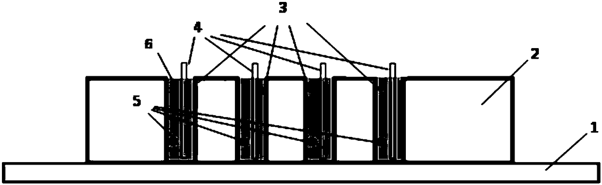 A surface resistance test probe and its test device and surface resistance test method